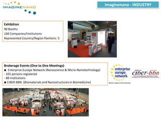 ICEX Nanotechnology Plan - nano techJapan