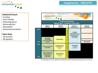 ICEX Nanotechnology Plan - nano techJapanSpain Pavilion 2010SpainArea 2011
