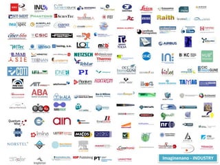 ICEX Nanotechnology Plan - nano techJapan                                      Nano tech 2011 (Japan)Spain Area among the top 3 biggest pavilions