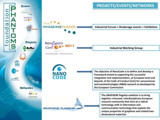 ICEX Nanotechnology Plan - nano techJapanThe Spanish Area awarded at nano tech 2011The Spain Area was distinguished with the “Special Award”. The reason of the award, as mentioned during the nano tech award 2011 ceremony:  Eleven organisations, including seven private companies and national research institutions, exhibiting in the Area 