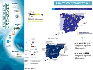 Four organisationsalready have offices for distribution 