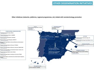 Dual year Spain-Russia 2011