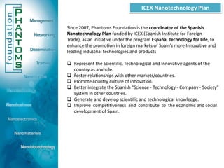 Location: Madrid (Spain)