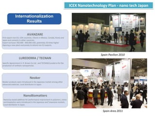  High level management profile to National and European scientific projects