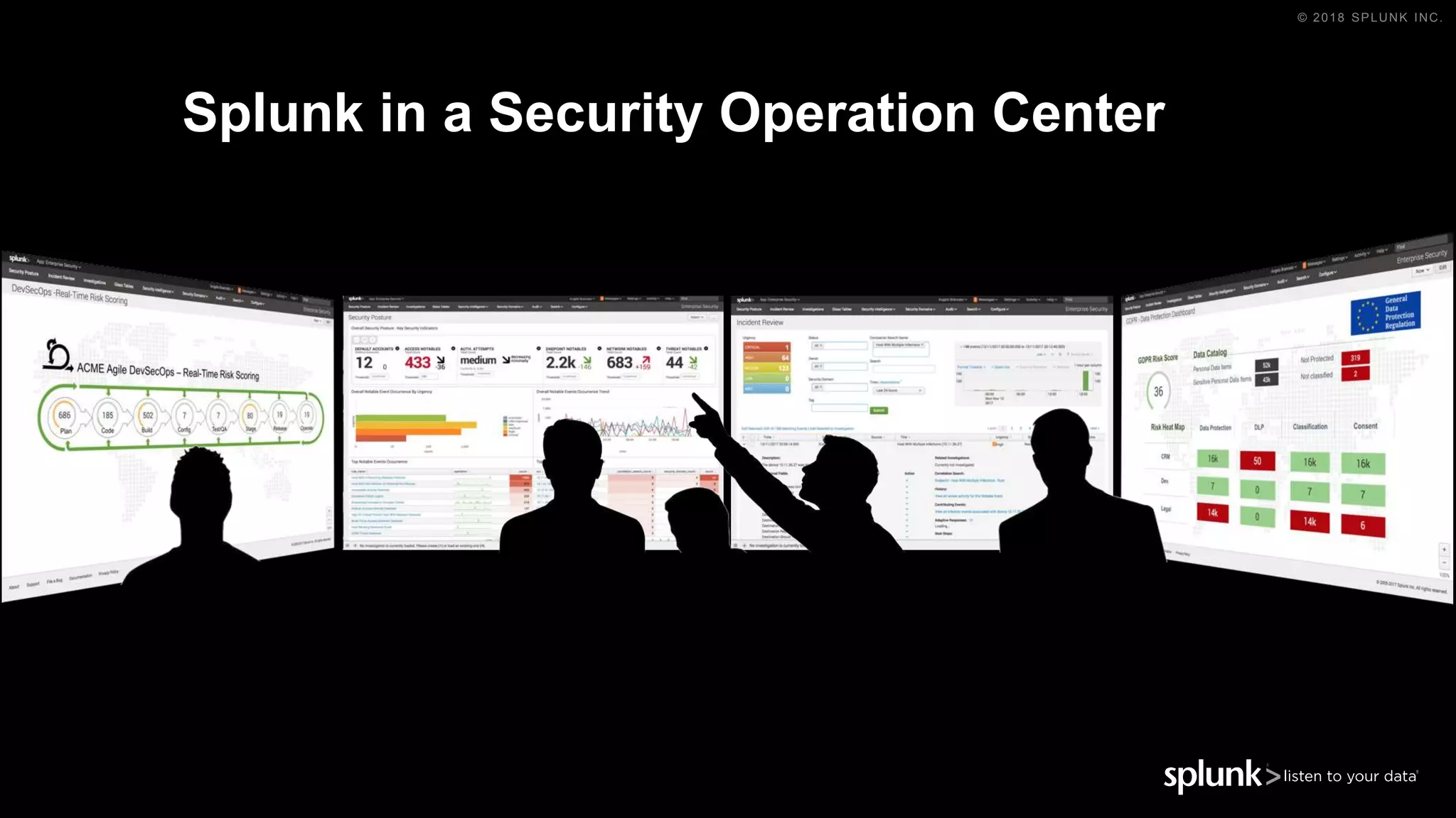 © 2018 SPLUNK INC.
Splunk in a Security Operation Center
 
