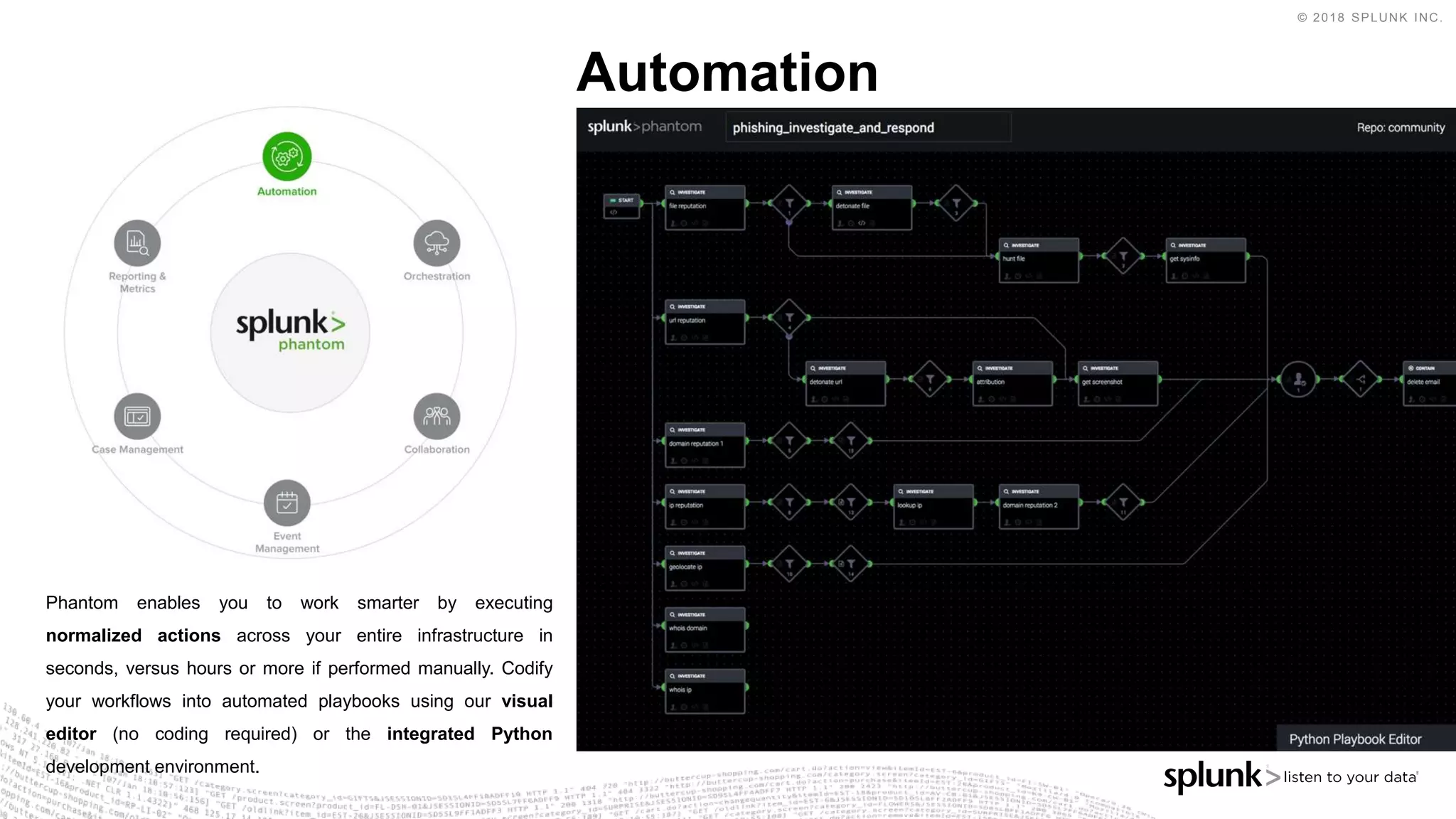 © 2018 SPLUNK INC.
Automation
Phantom enables you to work smarter by executing
normalized actions across your entire infrastructure in
seconds, versus hours or more if performed manually. Codify
your workflows into automated playbooks using our visual
editor (no coding required) or the integrated Python
development environment.
 