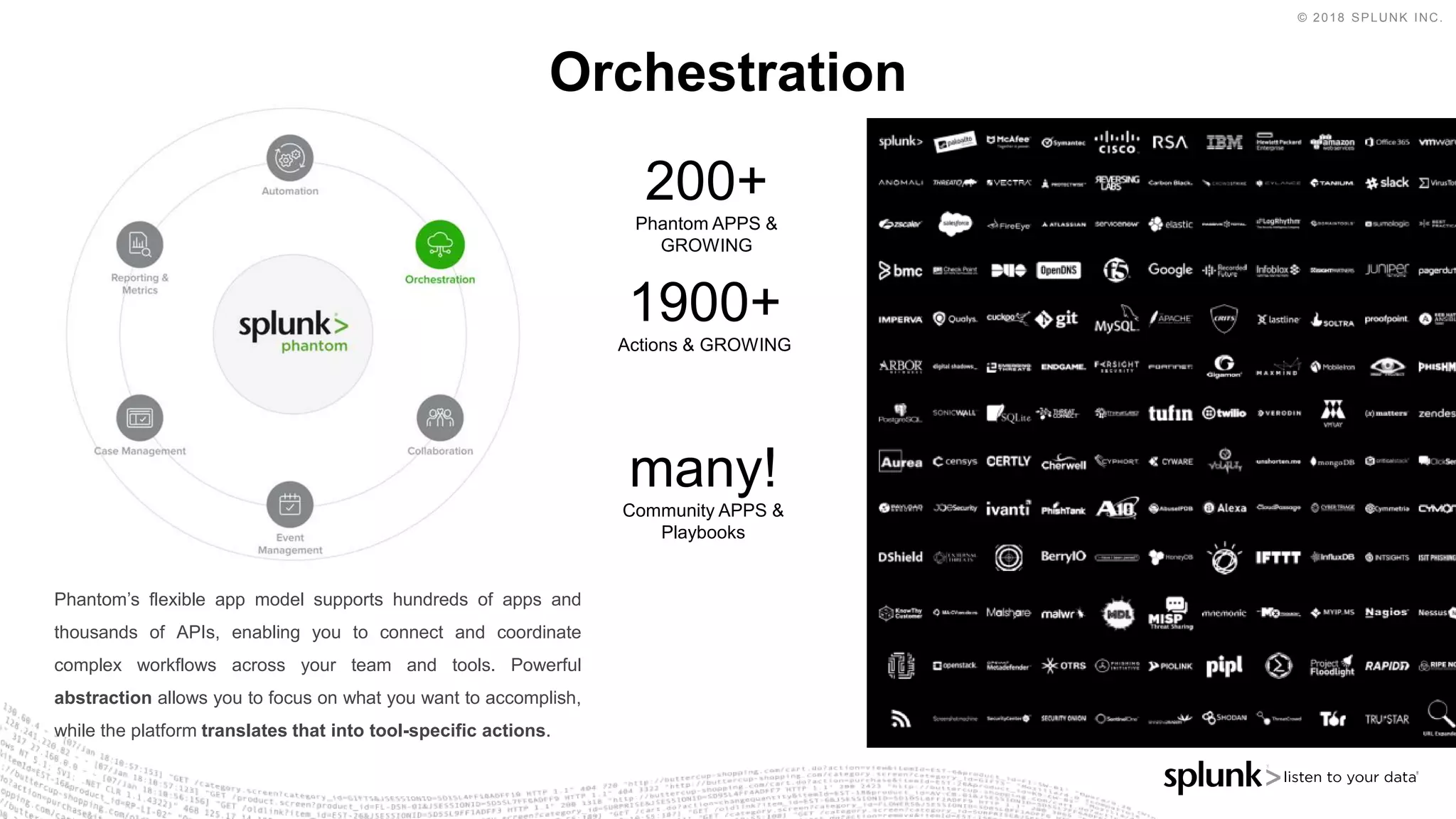© 2018 SPLUNK INC.
Orchestration
200+
Phantom APPS &
GROWING
1900+
Actions & GROWING
Phantom’s flexible app model supports hundreds of apps and
thousands of APIs, enabling you to connect and coordinate
complex workflows across your team and tools. Powerful
abstraction allows you to focus on what you want to accomplish,
while the platform translates that into tool-specific actions.
many!
Community APPS &
Playbooks
 