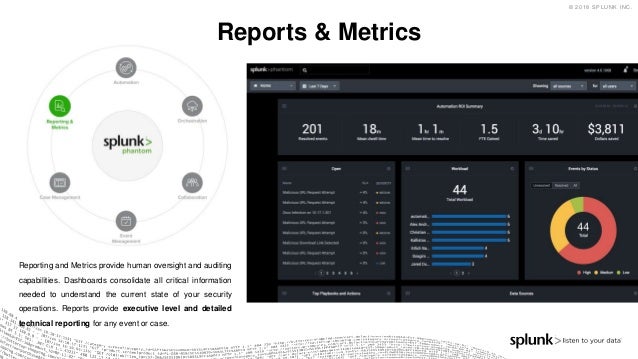 siemens splunk phantom siemens splunk phantom