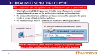 Phantosys innovation for home office and BYOD | PPTX
