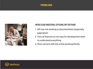 1. API was not working as documentation (especially
pagination)
2. Tons of features so not easy for development team
to understand everything
3. Must connect with the online portal perfectly
INFOR CLOUD INDUSTRIAL (SYTELINE) ERP SOFTWARE
PROBLEMS
 