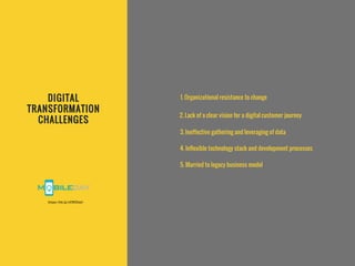DIGITAL
TRANSFORMATION
CHALLENGES
1. Organizational resistance to change
2. Lack of a clear vision for a digital customer journey
3. Ineffective gathering and leveraging of data
4. Inflexible technology stack and development processes
5. Married to legacy business model
https://bit.ly/2YNUD9O
 