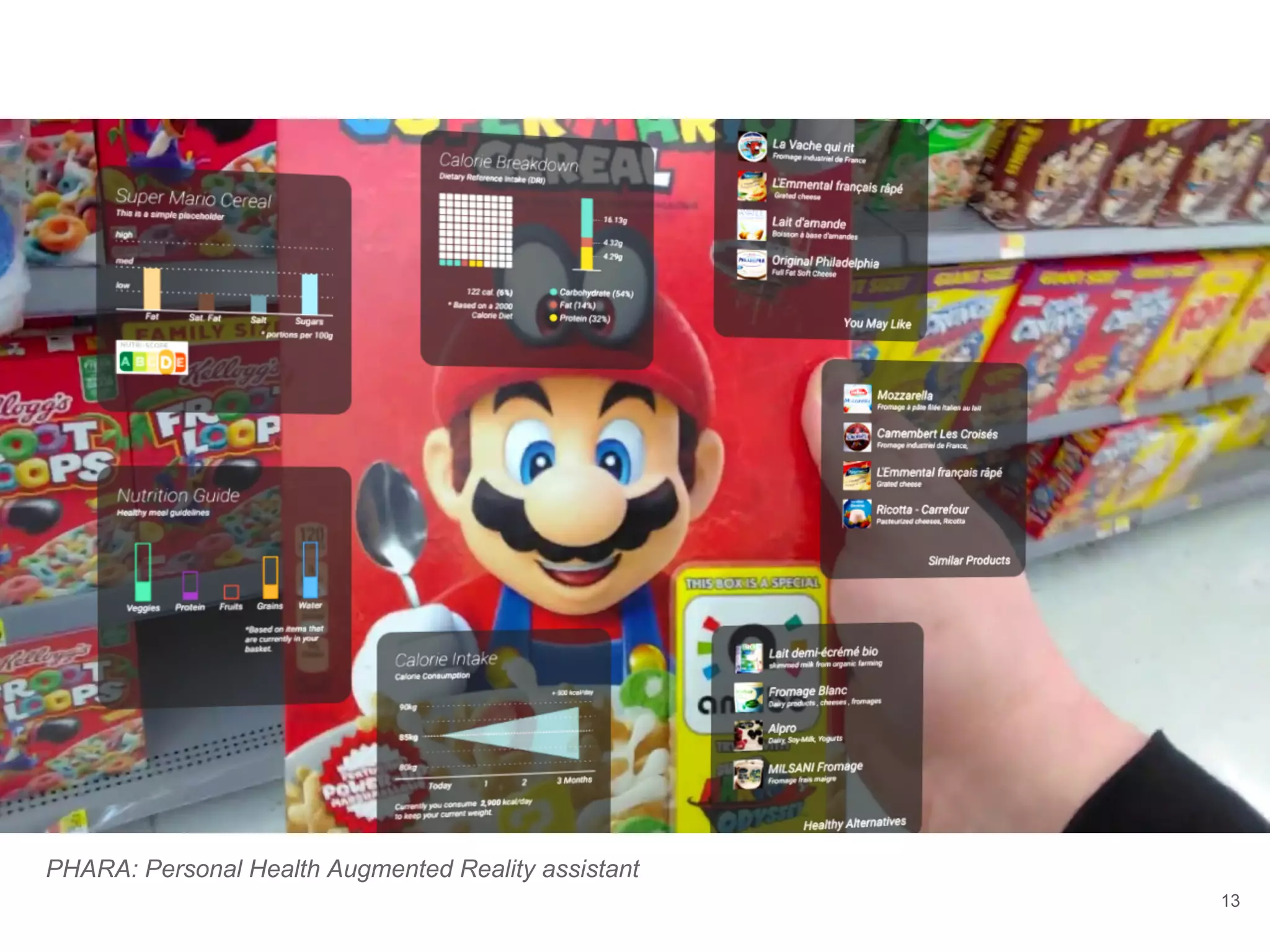 13
PHARA: Personal Health Augmented Reality assistant
 