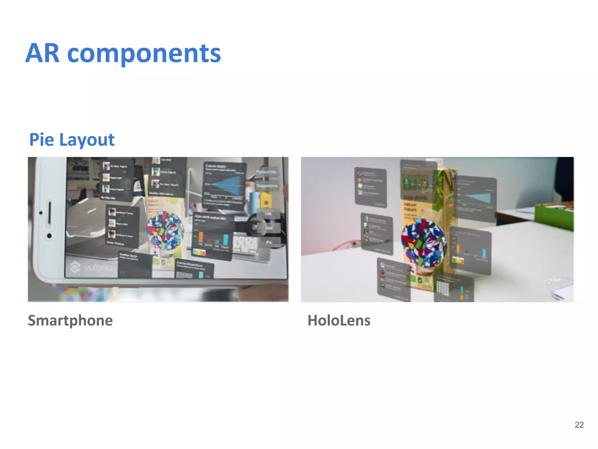 22
AR components
List Layout
Pie Layout
Smartphone HoloLens
 