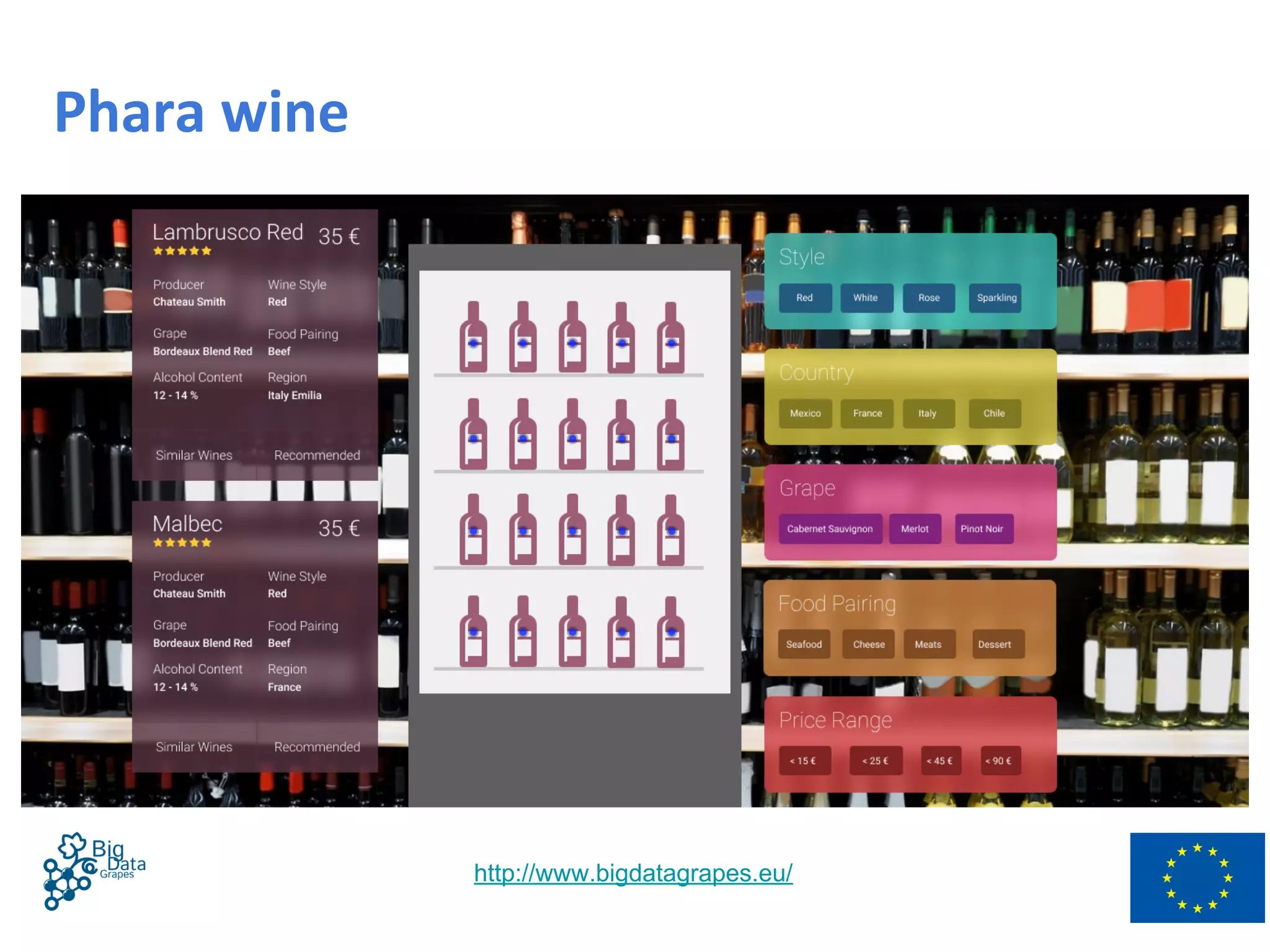 30
Phara wine
http://www.bigdatagrapes.eu/
 