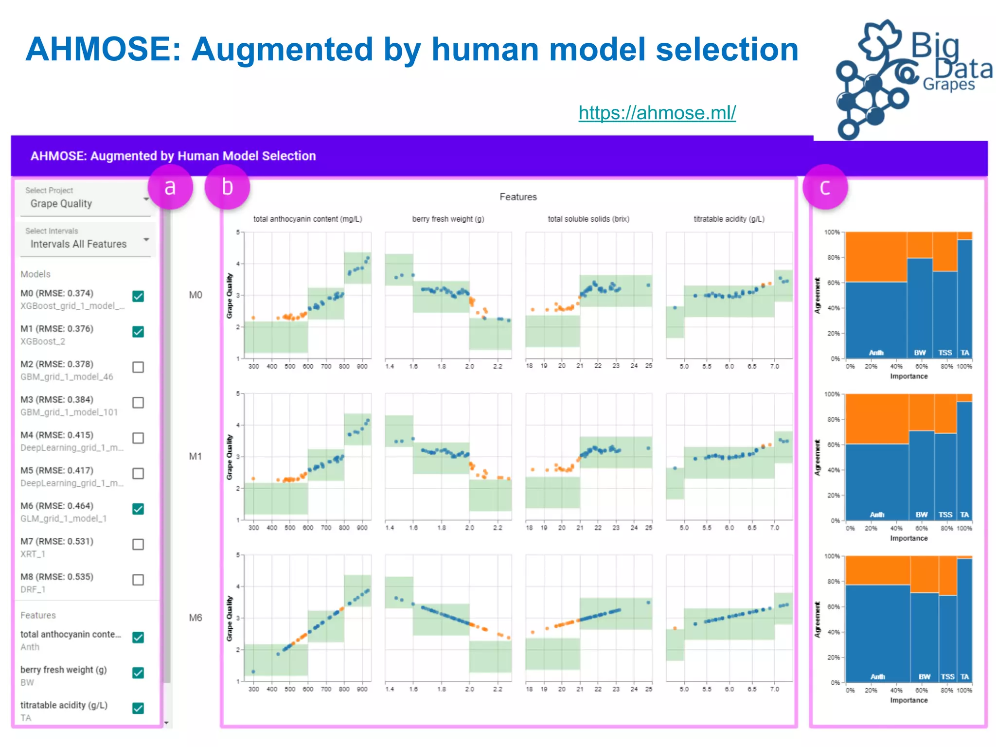 AHMOSE: Augmented by human model selection
3
1
https://ahmose.ml/
 