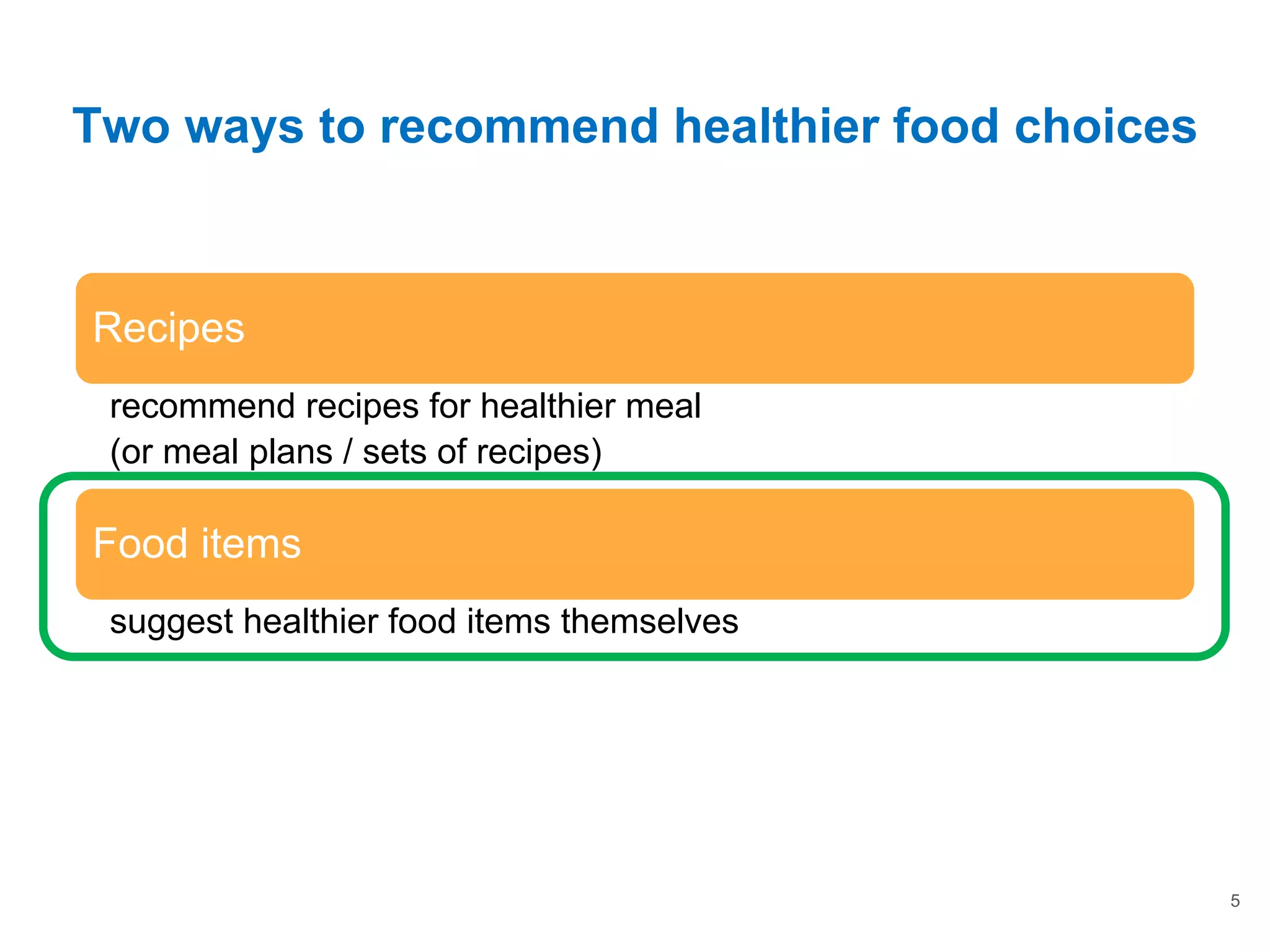 Two ways to recommend healthier food choices
5
Recipes
recommend recipes for healthier meal
(or meal plans / sets of recipes)
Food items
suggest healthier food items themselves
 