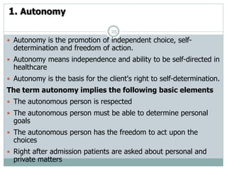 PHARMACY LAW AND ETHICS | PDF