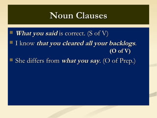 Noun Clauses
   What you said is correct. (S of V)
   I know that you cleared all your backlogs.
                                     (O of V)
   She differs from what you say. (O of Prep.)
 