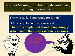 Interpret Meaning…….Identify the underlying
           meaning of a statement.

   The wolf said, “I am ready for lunch.”
   The sheep looked very worried.
   The wolf complained about being hungry
   which made the sheep extremely anxious.

                I am ready
                 for Lunch
 