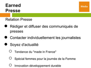 Earned
Presse
Relation Presse
●   Rédiger et diffuser des communiqués de
    presses
●   Contacter individuellement les journalistes
●   Soyez d'actualité
    ○   Tendance du "made in France"

    ○   Spécial femmes pour la journée de la Femme

    ○   Innovation développement durable
 