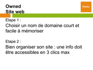 Owned
Site web
Etape 1 :
Choisir un nom de domaine court et
facile à mémoriser

Etape 2 :
Bien organiser son site : une info doit
être accessibles en 3 clics max
 
