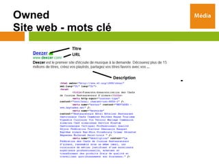 Owned
Site web - mots clé
 