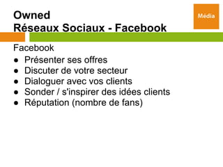 Owned
Réseaux Sociaux - Facebook
Facebook
● Présenter ses offres
● Discuter de votre secteur
● Dialoguer avec vos clients
● Sonder / s'inspirer des idées clients
● Réputation (nombre de fans)
 
