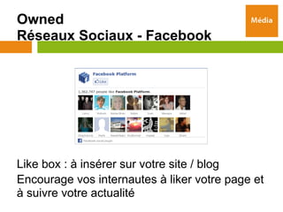 Owned
Réseaux Sociaux - Facebook




Like box : à insérer sur votre site / blog
Encourage vos internautes à liker votre page et
à suivre votre actualité
 