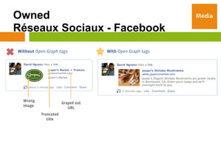 Owned
Réseaux Sociaux - Facebook
 