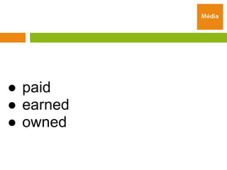 ● paid
● earned
● owned
 