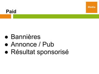 Paid




● Bannières
● Annonce / Pub
● Résultat sponsorisé
 