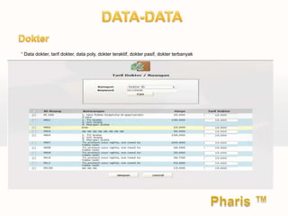 “ Data dokter, tarif dokter, data poly, dokter teraktif, dokter pasif, dokter terbanyak
 
