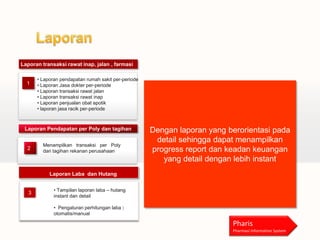 Laporan transaksi rawat inap, jalan , farmasi

       • Laporan pendapatan rumah sakit per-periode
  1    • Laporan Jasa dokter per-periode
       • Laporan transaksi rawat jalan
       • Laporan transaksi rawat inap
       • Laporan penjualan obat apotik
       • laporan jasa racik per-periode



 Laporan Pendapatan per Poly dan tagihan              Dengan laporan yang berorientasi pada
                                                       detail sehingga dapat menampilkan
         Menampilkan transaksi per Poly
  2      dan tagihan rekanan perusahaan               progress report dan keadan keuangan
                                                         yang detail dengan lebih instant
            Laporan Laba dan Hutang


              • Tampilan laporan laba – hutang
   3
              instant dan detail

              • Pengaturan perhitungan laba :
              otomatis/manual

                                                                           Pharis
                                                                           Pharmasi Information System
 