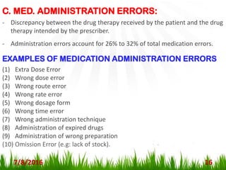 C. MED. ADMINISTRATION ERRORS:
7/8/2016 16
- Discrepancy between the drug therapy received by the patient and the drug
therapy intended by the prescriber.
- Administration errors account for 26% to 32% of total medication errors.
EXAMPLES OF MEDICATION ADMINISTRATION ERRORS
(1) Extra Dose Error
(2) Wrong dose error
(3) Wrong route error
(4) Wrong rate error
(5) Wrong dosage form
(6) Wrong time error
(7) Wrong administration technique
(8) Administration of expired drugs
(9) Administration of wrong preparation
(10) Omission Error (e.g: lack of stock).
 