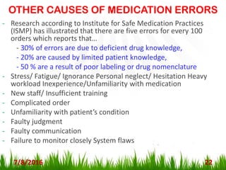 OTHER CAUSES OF MEDICATION ERRORS
7/8/2016 22
- Research according to Institute for Safe Medication Practices
(ISMP) has illustrated that there are five errors for every 100
orders which reports that…
- 30% of errors are due to deficient drug knowledge,
- 20% are caused by limited patient knowledge,
- 50 % are a result of poor labeling or drug nomenclature
- Stress/ Fatigue/ Ignorance Personal neglect/ Hesitation Heavy
workload Inexperience/Unfamiliarity with medication
- New staff/ Insufficient training
- Complicated order
- Unfamiliarity with patient’s condition
- Faulty judgment
- Faulty communication
- Failure to monitor closely System flaws
 