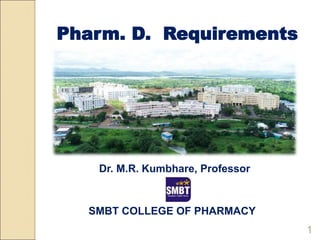 SMBT COLLEGE OF PHARMACY
Pharm. D. Requirements
1
Dr. M.R. Kumbhare, Professor
 