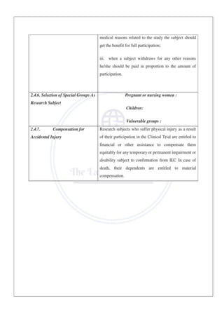 Clinical Research 5th year pharmD students Notes | PDF