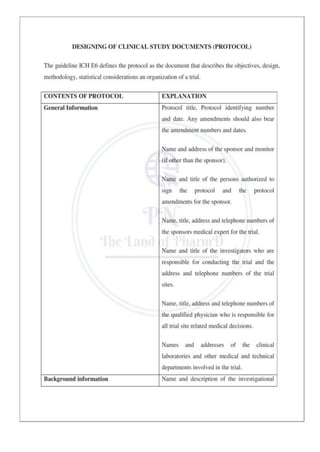 Clinical Research 5th year pharmD students Notes | PDF