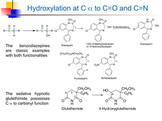 Hydroxylation Example PHARM4515-5__Drug_Metabolism_ biotransformation reactions.ppt