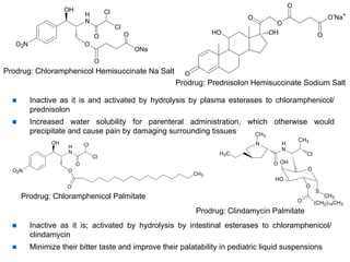 O Nh O2n Cl PHARM4515-5__Drug_Metabolism_ biotransformation reactions.ppt