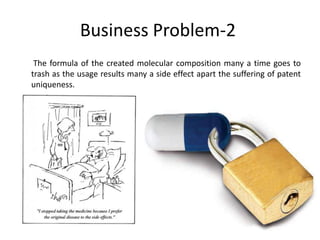 Business Problem-2
 The formula of the created molecular composition many a time goes to
trash as the usage results many a side effect apart the suffering of patent
uniqueness.
 