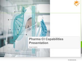 For internal use only
Pharma CI Capabilities
Presentation
iData Insights
 