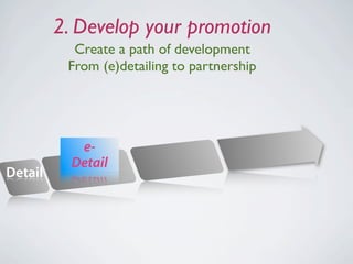 2. Develop your promotion
           Create a path of development
          From (e)detailing to partnership




         ...