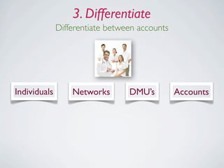 3. Differentiate
              Differentiate between accounts




Individuals       Networks       DMU’s         Accounts
 