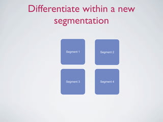 Differentiate within a new
             segmentation
Professional
     &
Care Proﬁle
  Account      Segment 1   Segment 2
...
