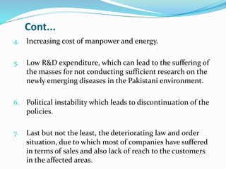 Cont...
4. Increasing cost of manpower and energy.
5. Low R&D expenditure, which can lead to the suffering of
the masses for not conducting sufficient research on the
newly emerging diseases in the Pakistani environment.
6. Political instability which leads to discontinuation of the
policies.
7. Last but not the least, the deteriorating law and order
situation, due to which most of companies have suffered
in terms of sales and also lack of reach to the customers
in the affected areas.
 