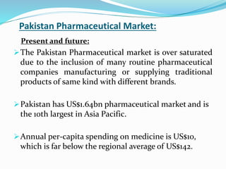Pakistan Pharmaceutical Market:
Present and future:
The Pakistan Pharmaceutical market is over saturated
due to the inclusion of many routine pharmaceutical
companies manufacturing or supplying traditional
products of same kind with different brands.
Pakistan has US$1.64bn pharmaceutical market and is
the 10th largest in Asia Pacific.
Annual per-capita spending on medicine is US$10,
which is far below the regional average of US$142.
 