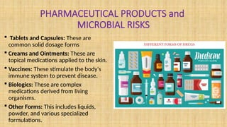 PHARMACEUTICAL - Microbiology (CONTAMINATION MICROBES, SOURCE AND ...