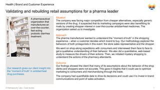 1© Rekhaprocity Labs | Case studies
Validating and rebuilding retail assumptions for a pharma leader
A pharmaceutical
organization that
manufactures an
over-the-counter,
fast-acting
probiotic diarrhea
treatment.
Situation
The company was facing major competition from cheaper alternatives, especially generic
versions of the drug. It suspected that its marketing campaigns were also benefitting its
rivals by creating shopper interest in over-the-counter antidiarrheal medicines. The
organization asked us to investigate.
Approach
The pharma manufacturer wanted to understand the “moment of truth” in the shopping
experience – when a customer decides which brand to buy. Our methodology explored the
behaviors of both protagonists in this event: the store sales representative and the shopper.
We went on shop-along expeditions with consumers and interviewed them face to face to
get a qualitative understanding of their behavior. We also did a quantitative, web-based
study to measure the drivers of their actions. Then, we initiated mystery shopping to
understand the actions of the pharmacy attendants.
Outcome
Our findings showed the client that many of its assumptions about the behavior of the shop
clerks and shoppers were not accurate. This gave it insights that it could use to optimize
marketing to consumers and merchandizing through the trade.
The company had quantifiable data to drive its decisions and could use it to invest in brand
communications and point of sales activation.
Health | Brand and Customer Experience
Our research gives our client insight into
the “moment of truth” in antidiarrheal
drug purchases.
 