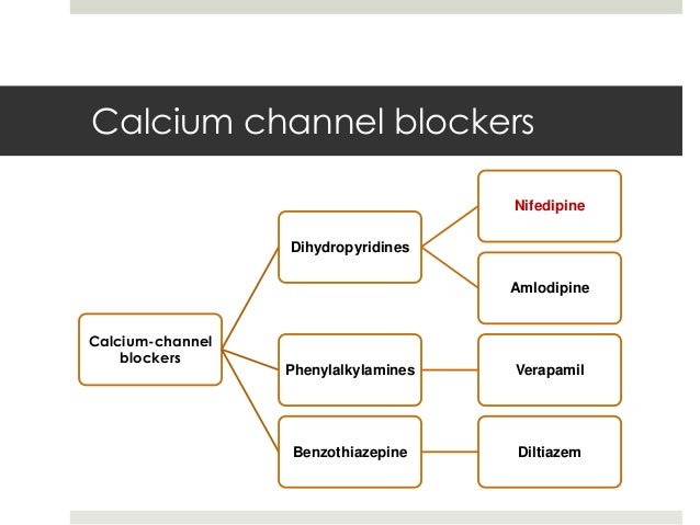 Felodipine Amlodipine Dose Conversion